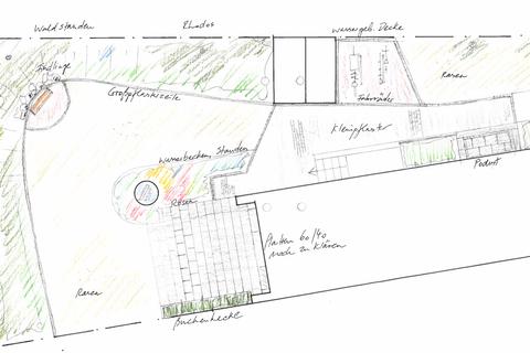 Idee, Beratung, Planung – Zimmern Garten- und Landschaftsbau GmbH
